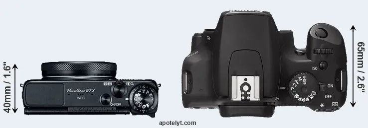 Compare G7X versus XS top