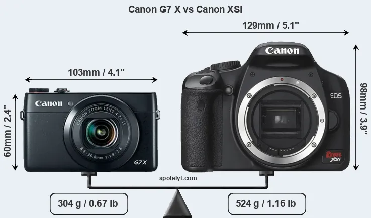 Size Canon G7 X vs Canon XSi