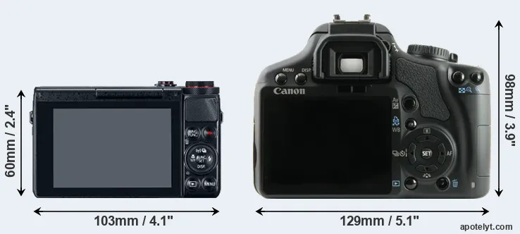 Comparison G7X or XSi rear