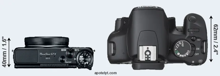 Compare G7X versus XSi top