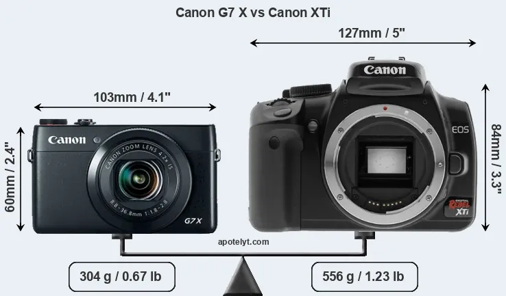 Size Canon G7 X vs Canon XTi