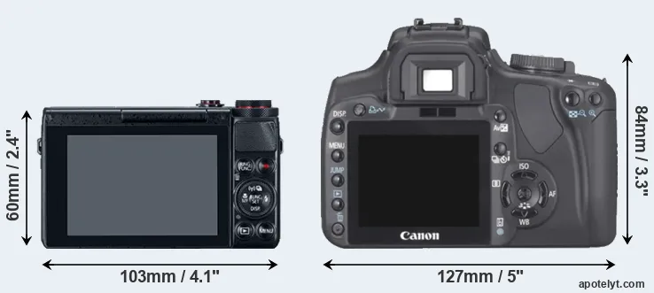 Comparison G7X or XTi rear