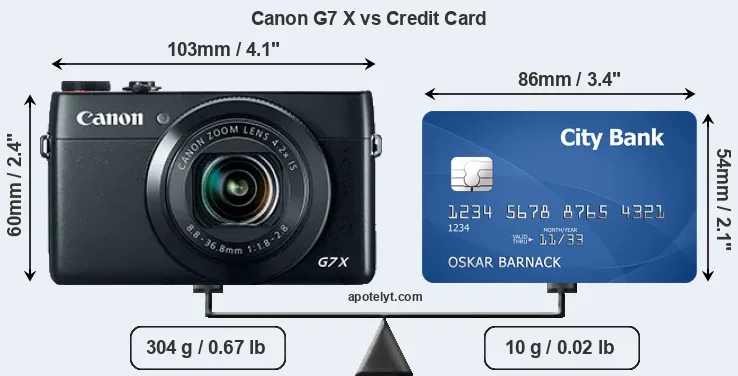 Canon G7 X vs credit card front