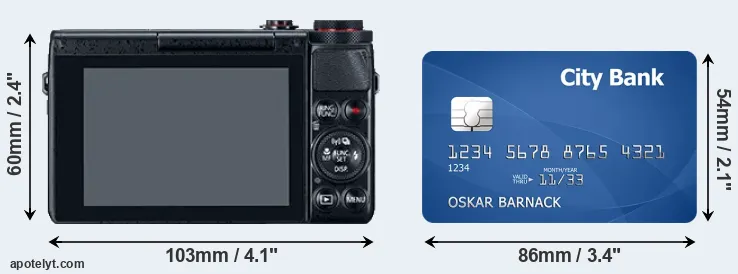 G7X and credit card rear side