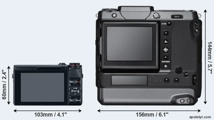 Comparison G7X or GFX 100 rear