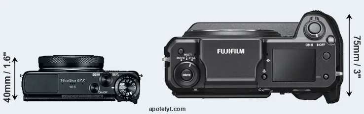 Compare G7X versus GFX 100 top