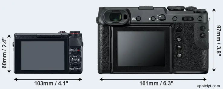 Comparison G7X or GFX 50R rear