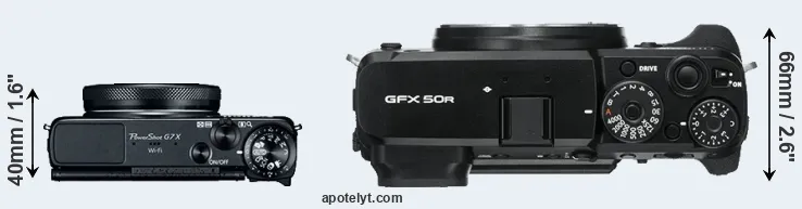 Compare G7X versus GFX 50R top