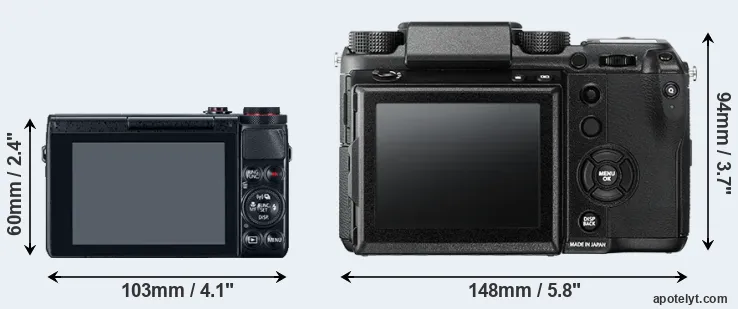Comparison G7X or GFX 50S rear