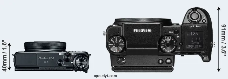 Compare G7X versus GFX 50S top