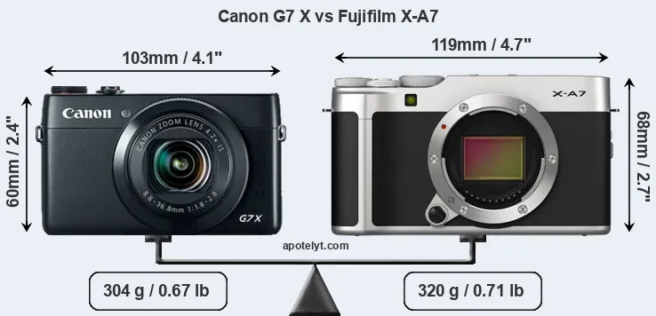 Size Canon G7 X vs Fujifilm X-A7