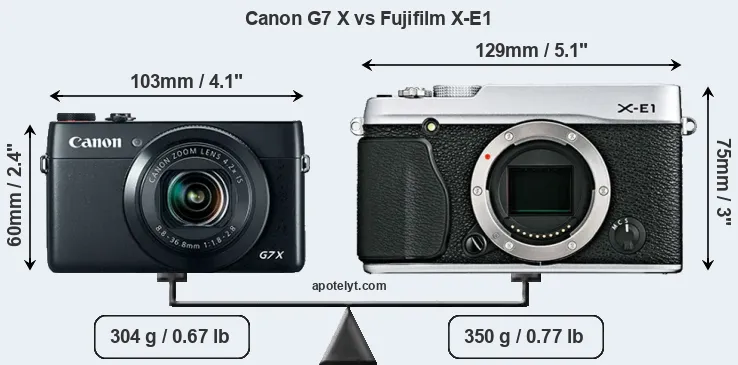Size Canon G7 X vs Fujifilm X-E1