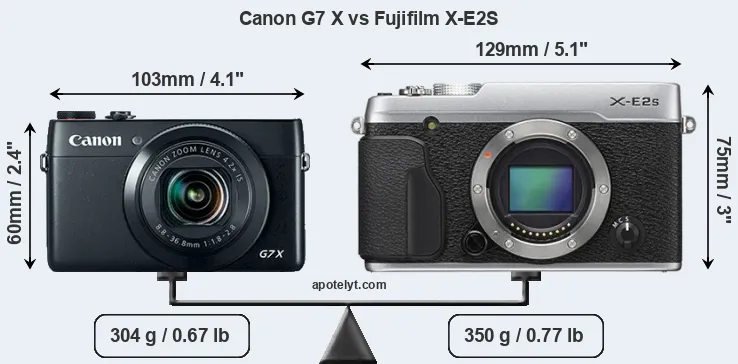 Size Canon G7 X vs Fujifilm X-E2S