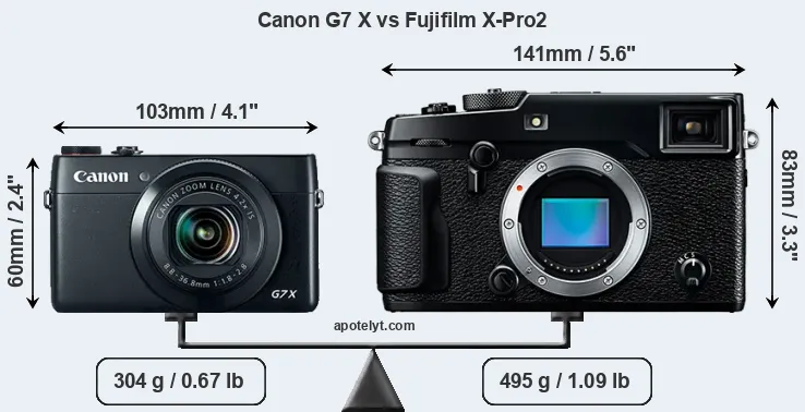 Size Canon G7 X vs Fujifilm X-Pro2