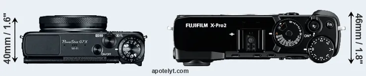 Compare G7X versus X-Pro2 top