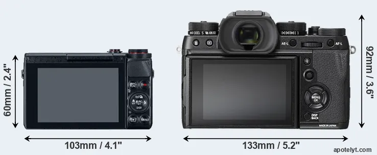 Comparison G7X or X-T2 rear