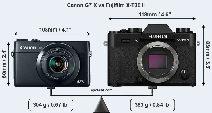 Size Canon G7 X vs Fujifilm X-T30 II