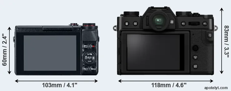 Comparison G7X or X-T30 II rear