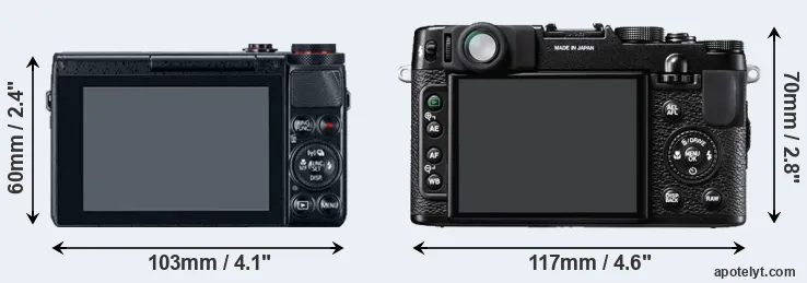 Comparison G7X or X10 rear