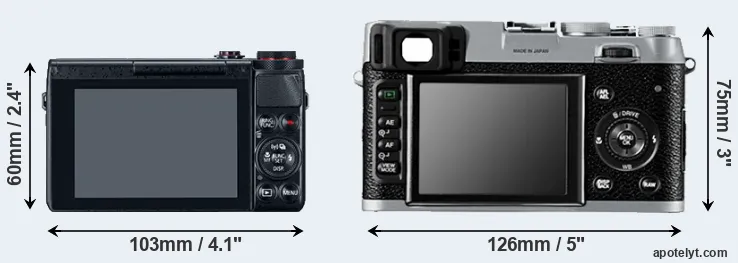 Comparison G7X or X100 rear