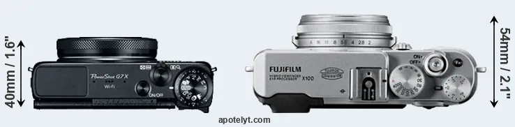 Compare G7X versus X100 top