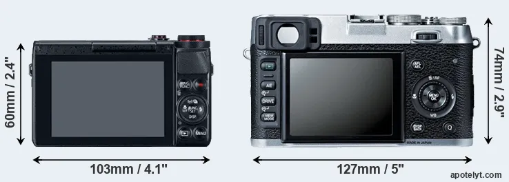 Comparison G7X or X100S rear