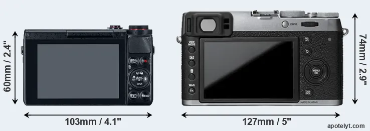 Comparison G7X or X100T rear