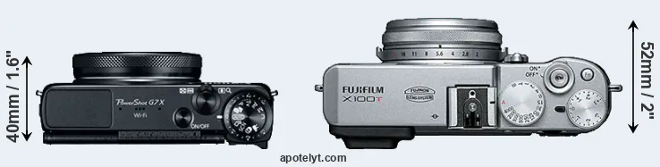 Compare G7X versus X100T top