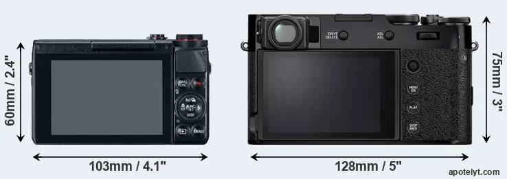 Comparison G7X or X100V rear