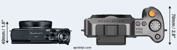 Compare G7X versus X1D II top