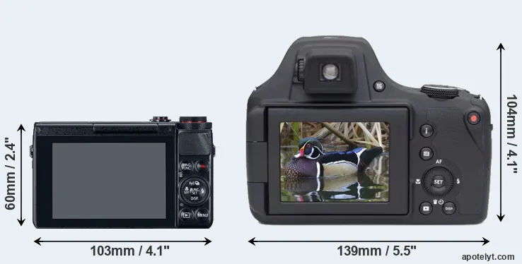 Comparison G7X or AZ901 rear