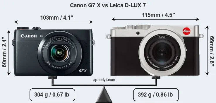 Size Canon G7 X vs Leica D-LUX 7