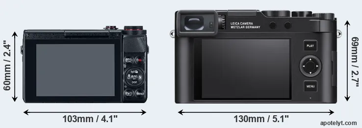 Comparison G7X or D-LUX 8 rear