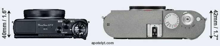 Compare G7X versus M-E Typ 240 top
