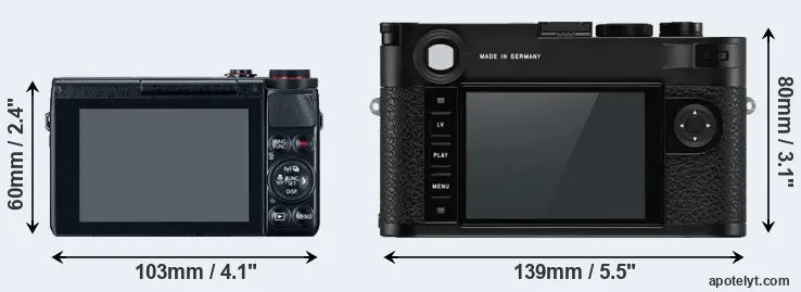 Comparison G7X or M10-P rear