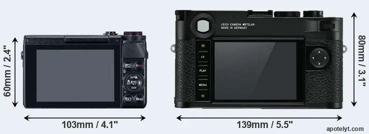 Comparison G7X or M10 rear