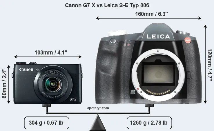Size Canon G7 X vs Leica S-E Typ 006