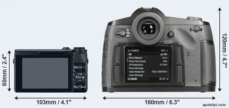 Comparison G7X or S-E Typ 006 rear