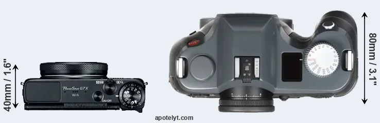 Compare G7X versus S-E Typ 006 top