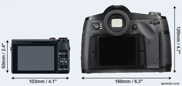 Comparison G7X or S Typ 007 rear