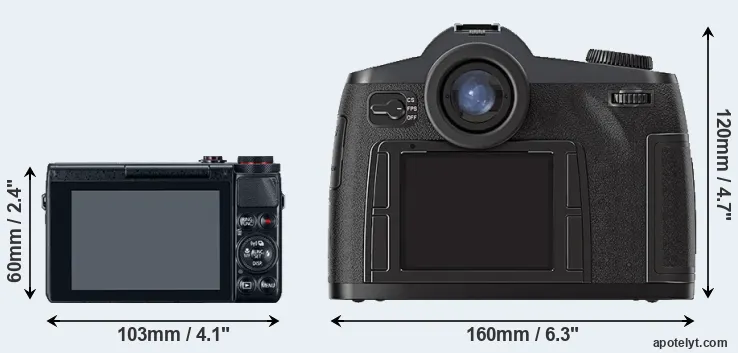 Comparison G7X or S2 rear