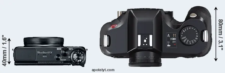 Compare G7X versus S2 top