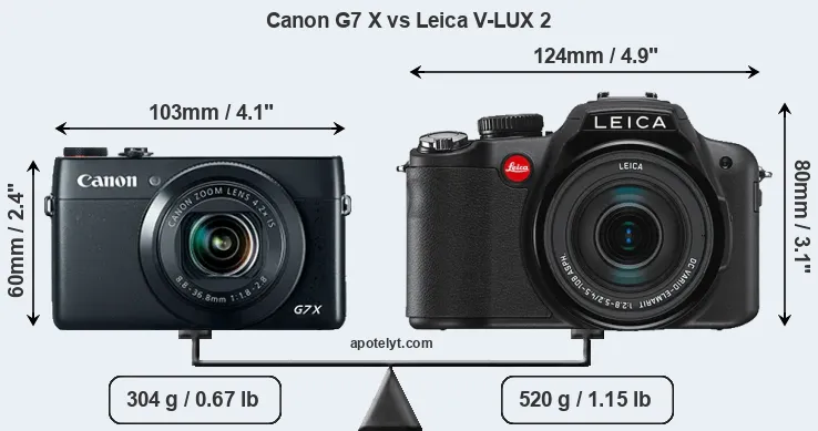 Size Canon G7 X vs Leica V-LUX 2