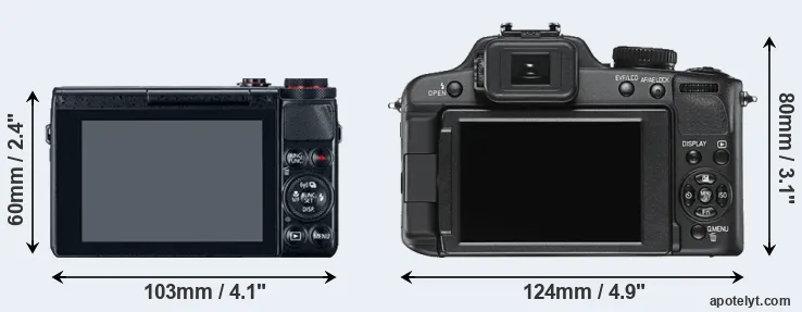 Comparison G7X or V-LUX 2 rear
