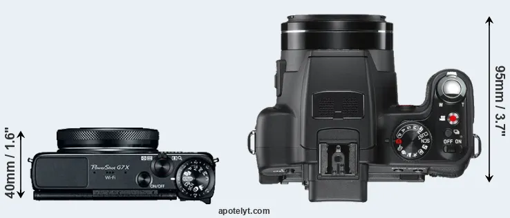 Compare G7X versus V-LUX 2 top