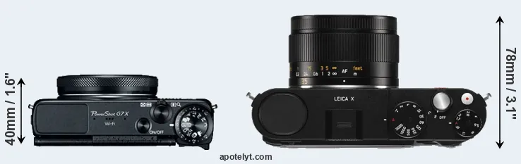 Compare G7X versus X Typ 113 top