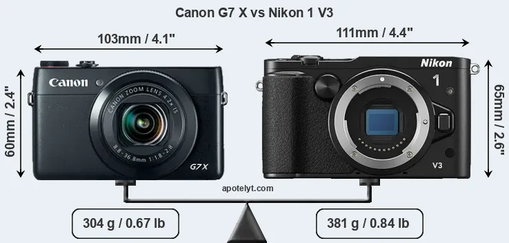 Size Canon G7 X vs Nikon 1 V3
