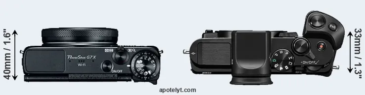 Compare G7X versus V3 top