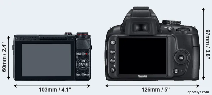 Comparison G7X or D3000 rear