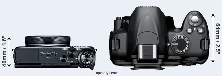 Compare G7X versus D3000 top